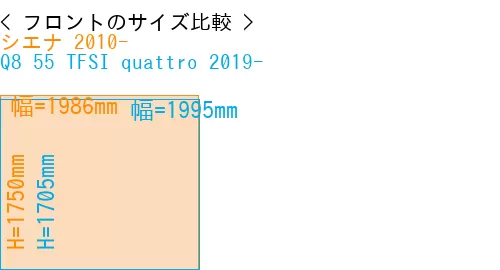#シエナ 2010- + Q8 55 TFSI quattro 2019-